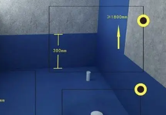 丽江卫生间防水的注意事项